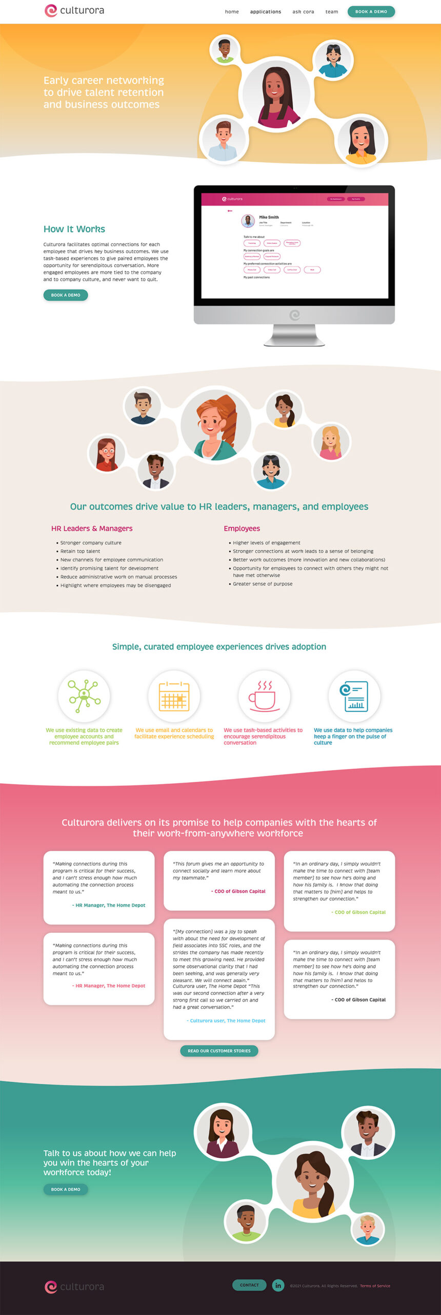 Culturora Website Paghe